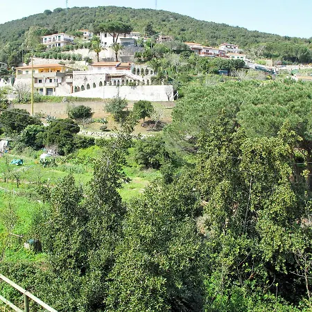 Casa 200s Semesterbostad